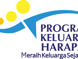 Pemkab Pringsewu Gelar Rakor Penguatan Kapasitas SDM Program Keluarga Harapan